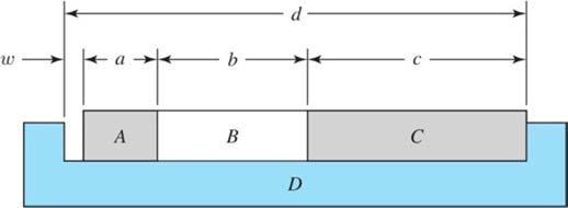 Prblem 1-21 Şekildeki A, B, C ve D blklarından luşan sistem için: a-) w aralığının rtalama değerini ve tleransını hesaplayınız.