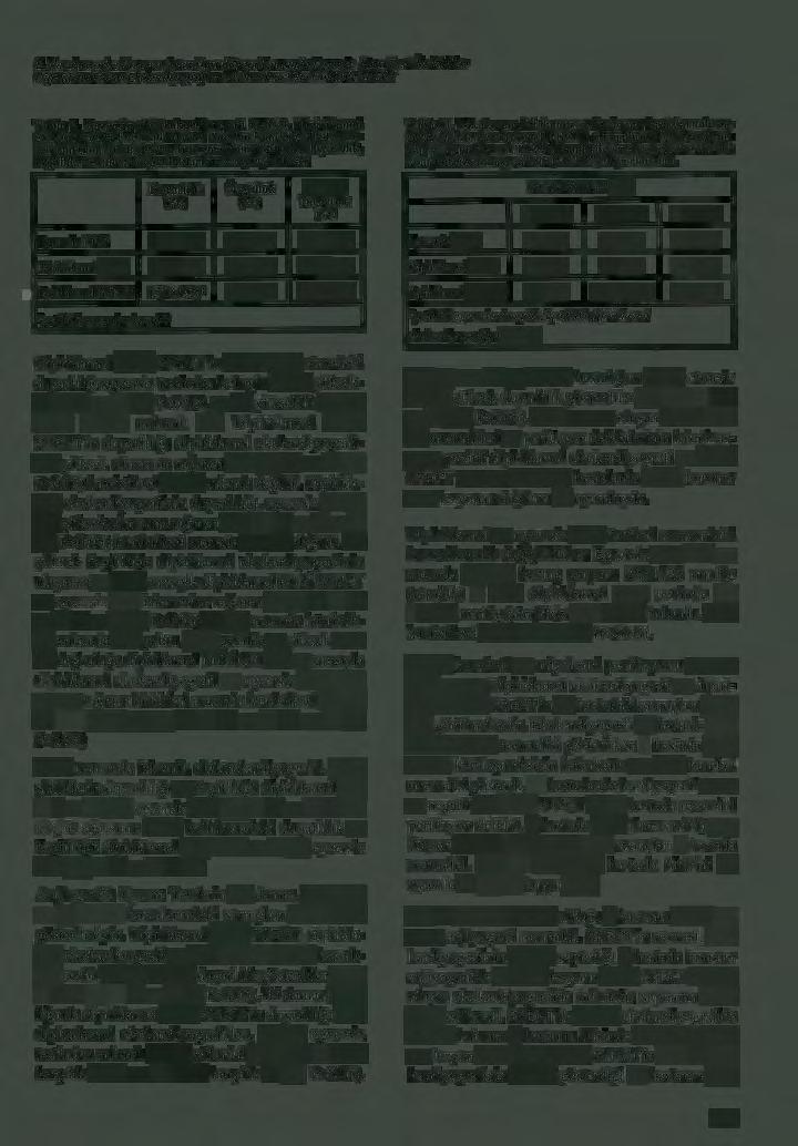 E. Varol ve ark.: Koroner Arter Hastalığının Tamsmda J;:gzersiz Stres Testi ile Birlikte Dipiridamol Stres Ekokardiyografi ve Technetium-99m Isonitri/e SPECT Tablo ı.