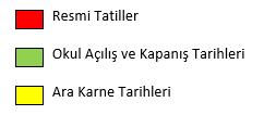 2016-2017 ÖĞRETİM YILI AKADEMİK TAKVİM AĞUSTOS EYLÜL EKİM PT SA ÇA PE CU CT PZ PT SA ÇA PE CU CT PZ PT SA ÇA PE CU CT PZ 1 2 3 4 5 6 7 1 2 3 4 1 2 8 9 10 11 12 13 14 5 6 7 8 9 10 11 3 4 5 6 7 8 9 15