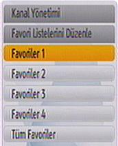 Favori Listelerini Düzenle Bu seçenek ile favori listelerini görüntüleyebilir ve düzenleyebilirsiniz. Favori1, Favori2, Favori3 ve Favori4 olmak üzere 4 ayrı favori listesi vardır.