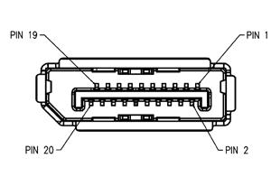 (DP) Pin No. Sinyal Adı Pin No.