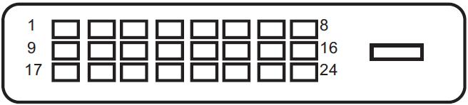 Pim Numarasý Sinyal Adý (DVI) Pim Numarasý Sinyal Adý 1 TMDS Veri 2-13 TMDS Veri 3+ 2 TMDS Veri 2+ 14 +5V Güç 3 TMDS Veri 2/4 Korumasý 15 Topraklama (+5V için) 4 TMDS Veri 4-16 Hýzlý Takma Saptandý 5