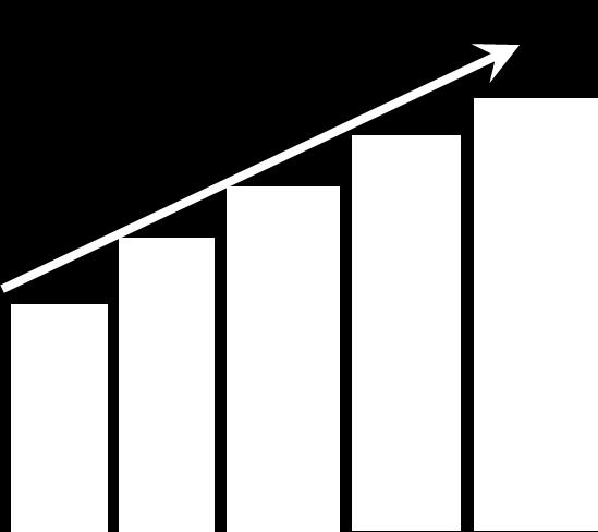 Hedefler 11 Geri Alınan Paylar 20 Yatırımcı İlişkileri Bölümü 20 Hisse Performansı 22 Finansal