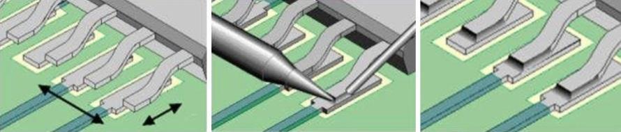 (a) Martı bacaklı entegre (b) J bacaklı entegre Resim 2.