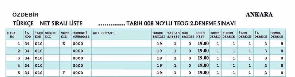 TEOG NET