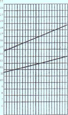 in Düzenlendiği Tarih...i... Cinsiyet Soyadı Sokağı Adı Ev No Baba Adı Telefon Ana Adı Doğum Tarihi Anne Baba Akrabalık Derecesi Kan Grubu ANNENİN GEBELİK ÖYKÜSÜ Doğum Tarihi Öğrenim Durumu Toplam