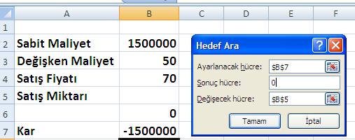 Hedef Ara Fonksiyonu BİLGİSAYAR TEMELLERİ VE PROGRAMLAMAYA GİRİŞ HAZIR FONKSİYONLAR Eğer