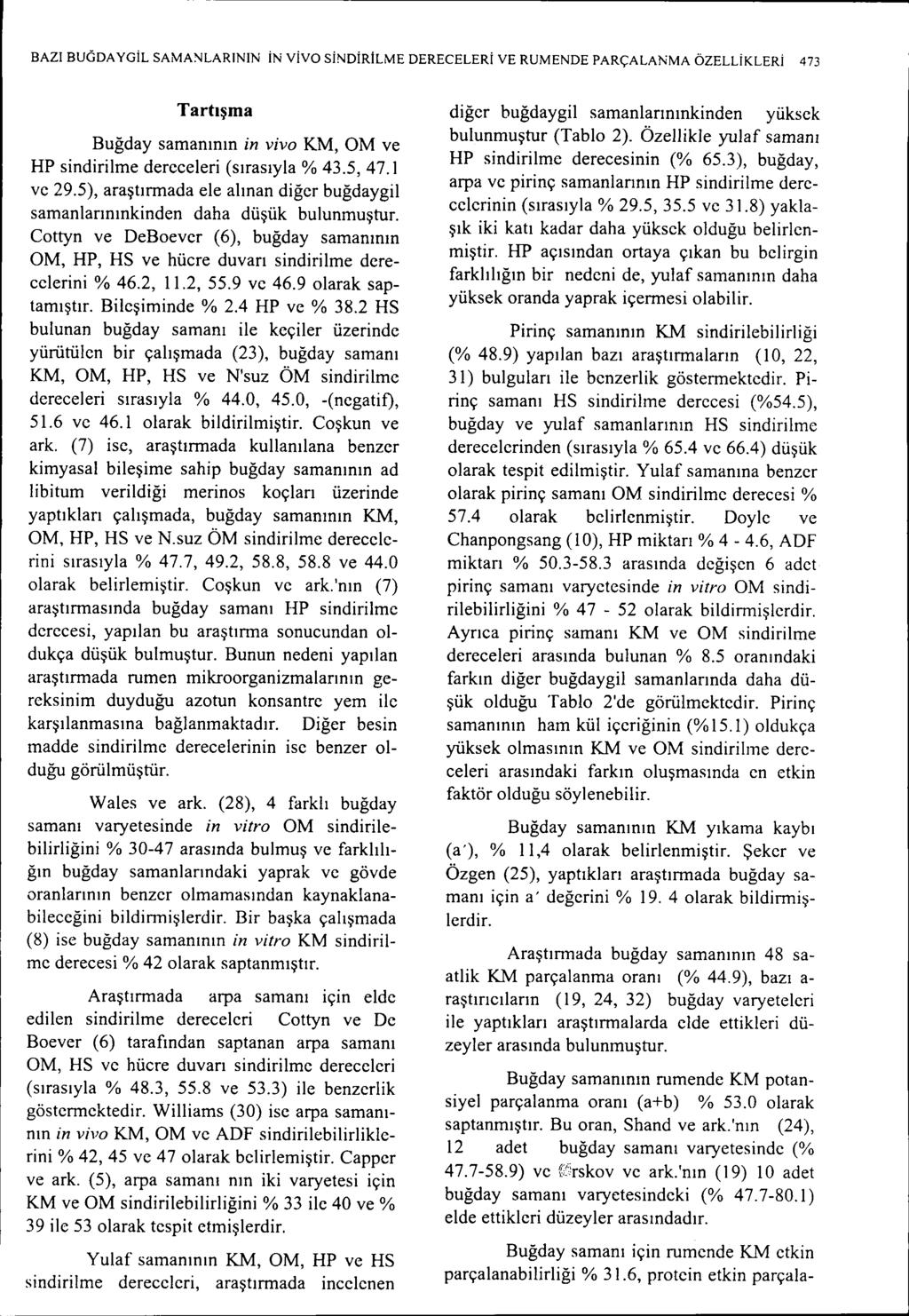 BAZI BUGDAYGİL SAMA"lLARININ İN vivo SİNDİRİLME DERECELERi VE RUMENDE PARÇALANMA ÖZELLİKLERİ 473 Tartışma Buğday samanının in vivo KM, OM ve HP sindirilme dereceleri (sırasıyla % 43.5, 47. i ve 29.