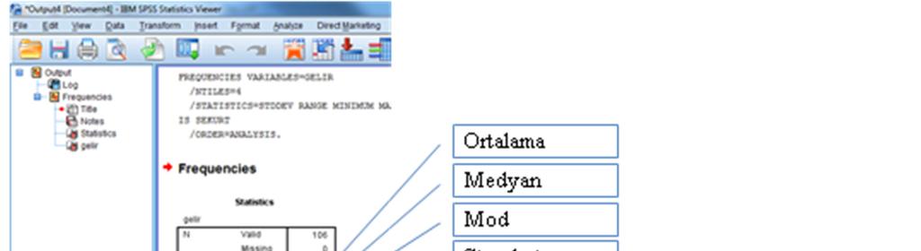 Normal Dağılım ve Biçim Ölçüleri * Merkezi eğilim, merkezi