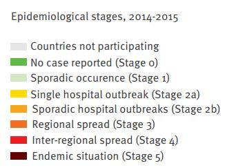 Carbapenemase producing Enterobacteriaceae in Europe: