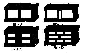 3-4 Aralık 2003/lstanbul Şekil 5. Teknik İrdeleme için Kullanılan Blok Formları Çizelge 4.