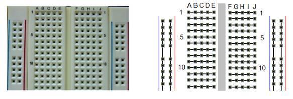 G. Devre Tahtası (Breadboard/Protoboard) Bağlantıları Şekil 10 da bir devre tahtası