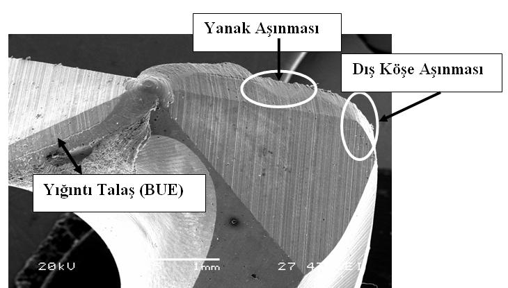 Kesici takımın dış köşesinde başlayan dış köşe aşınması, malzemenin sahip olduğu yüksek aşınma direnci sebebiyle iş parçası ile takım arasındaki sürtünmeden dolayı görülür.