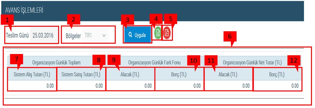 Avans İşlemleri sayfasında ilgili teslim gününe ait her saat için Eşleşme Miktarı, Sistem Alış Tutarı, Sistem Satış Tutarı ve Net verilerinin bulunduğu alandır. 8.2.1.