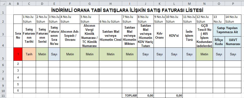 tabi işlemlere ait satış fatura listesi, İnternet Vergi Dairesindeki örnek excel dosyasından indirilerek de doldurulabilir. (Örnek Excel İndir.