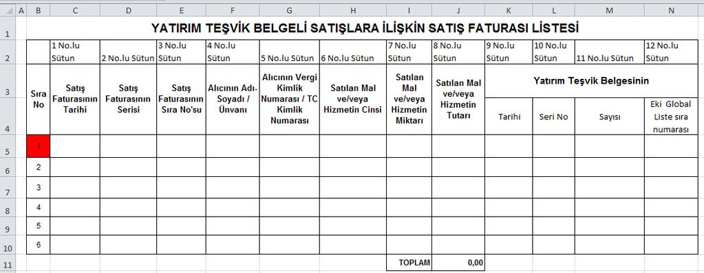 ortamda gönderilen verilerin alımı, excel dosyasının ilk çalışma sayfasındaki B sütunun 5. satırından (B5 Hücresinden) başlamaktadır.