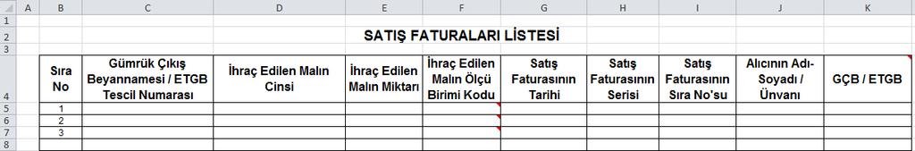 "Satış Faturaları Listesi" ihraç edilen eşya (GTİP Numarası) bazında doldurulması gereken bir tablodur ve her satıra bir GTİP Numarası gelecek şekilde doldurulmalıdır.