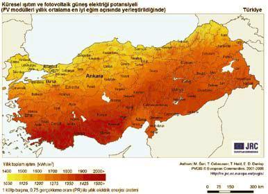 Buna rağmen Türkiye de kurulu büyük ölçekli güneş enerjisi santrali bulunmamaktadır.