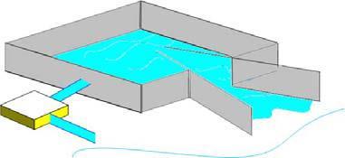 19 3.1.2. Daralan Kanal Sistemi (Tapered Chanel System) Bu sistemlerde denizden gelen dalga kıyıda gittikçe daralan bir kanal vasıtasıyla yükselir ve su bir hazneye dolarak potansiyel enerji kazanır.