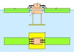 22 dubalar arasındaki hidrolik pompalar sayesinde alınarak elektriğe çevrilir [15]. Şekil 3.7. Mccabe dalga pompası 3.3.2. OPT Dalga Enerji Dönüştürücüsü Resim 3.