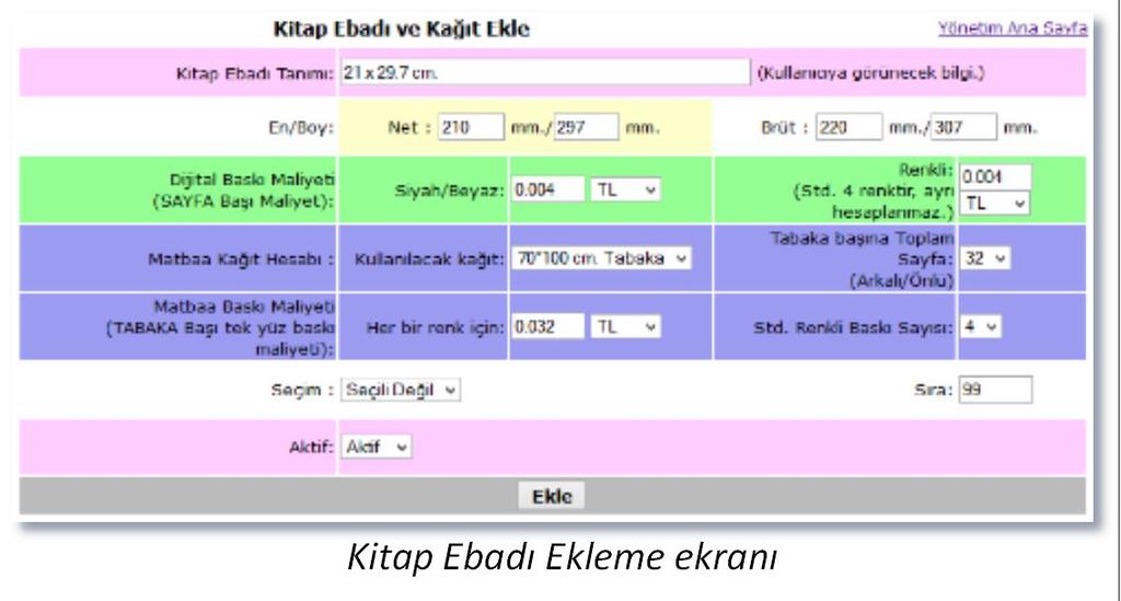 Brüt ebatlar için tıraşlanmadan önceki ebatların verilmesi gerekmektedir.