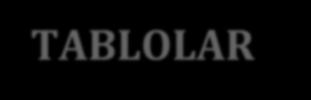 TABLOLAR Tablo 1: Tablo 2: Tablo 3: Tablo 4: Tablo 5: Tablo 6: Tablo 7: Tablo 8: Tablo 9: Tablo 10: Tablo 11: Tablo 12: Tablo 13: Tablo 14: Tablo 15: Tablo 16: Tablo 17: Tablo 18: Tablo 19: Tablo 20: