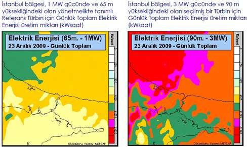 RÜZGAR ENERJİSİ TAHMİNİ Rüzgar şiddetinin alansal ve zamansal olarak süreksizliğe sahip olması nedeniyle, rüzgar güç üretiminin kısa süreli tahmini ve planlamasına ihtiyaç bulunmaktadır.