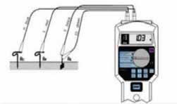 Priz, Bara, Rögar Points, Bars, Pits TOPRAKLAMA ÖLÇÜM CİHAZLARI EARTHING MEASUREMENT DEVICES ERT-S ÖZELLİKLERİ; 1-Topraklama Direnci Testi.