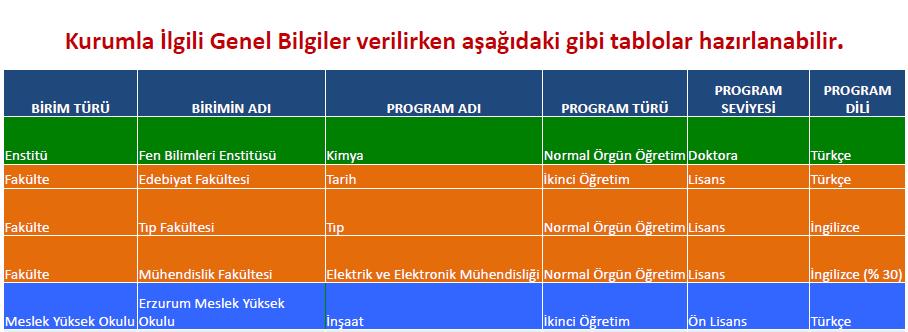 KURUM İÇ DEĞERLENDİRME