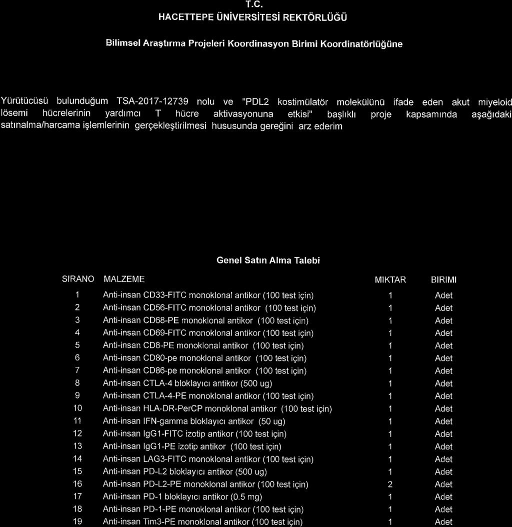 T.C. HAcE:TTEpE Uruivensiresi nexronlugu Bilimsel Aragtrrma Projeleri Koordinasyon Birimi Koordinatijrlii$iine Yurutucusu bulundu$um TSA-2017-12739 nolu ve "PDL2 kostimulator molekulunu ifade eden