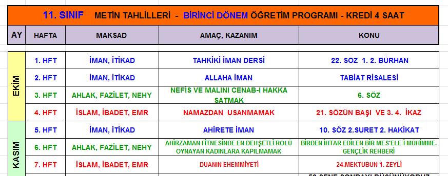 gençlik dersleri, İbadetin ne büyük bir ticaret ve saadet olduğunu gösteren