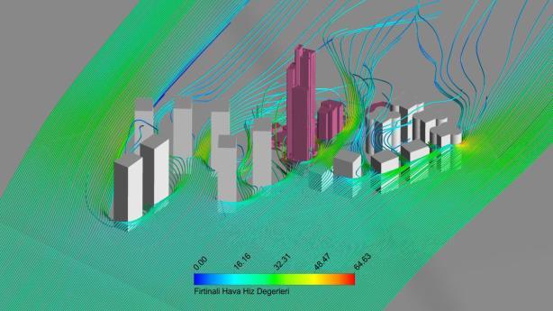 - Cephe Yükü Analizleri Tahincioğlu İnşaat Kayaşehir Projesi 13 Blok- Mixture - Cephe Yükü Hesaplamaları ve Yaya Seviyesi Rüzgâra Bağlı Konfor Analizleri Kule Tahliye Simülasyonları Metropol İstanbul
