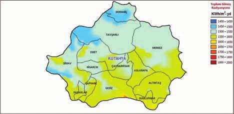 Kütahya nın özellikle güney kesimi güneş enerjisinden yararlanma açısından yüksek potansiyele sahiptir.