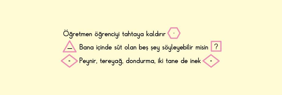 11) Sembollerle gösterilen yerlere hangi noktalama işaretleri konulursa hata yapılır? 12) Verilen şemada?