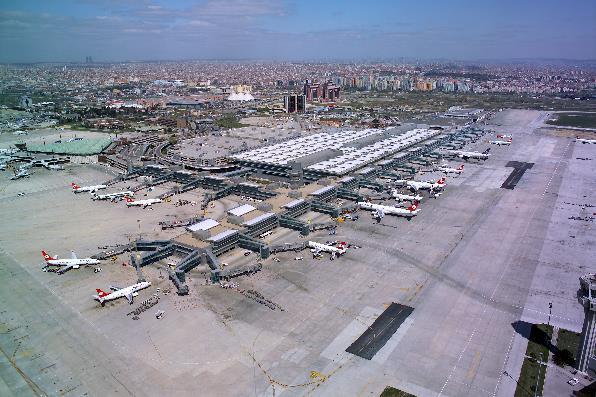 Merkezlerine Geçiş 1998 İşletme Bakım Biriminin Kuruluşu 1999 İstanbul Atatürk Havalimanı : Türkiye nin ve Anel