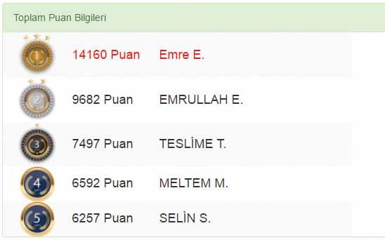 Bu süreçte Yükseköğretim Kurulu ile yapılan görüşmelerle hem Açıköğretim Sistemindeki engelli öğrencilerimizin hem de kampüsümüzdeki ve kampüs dışındaki diğer engelli öğrencilerimizin önündeki