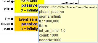 110 ayrılmış değerler - comma seperated values) uzantılı dosyada (output.csv) kaydedildi ve grafikler halinde sunuldu.