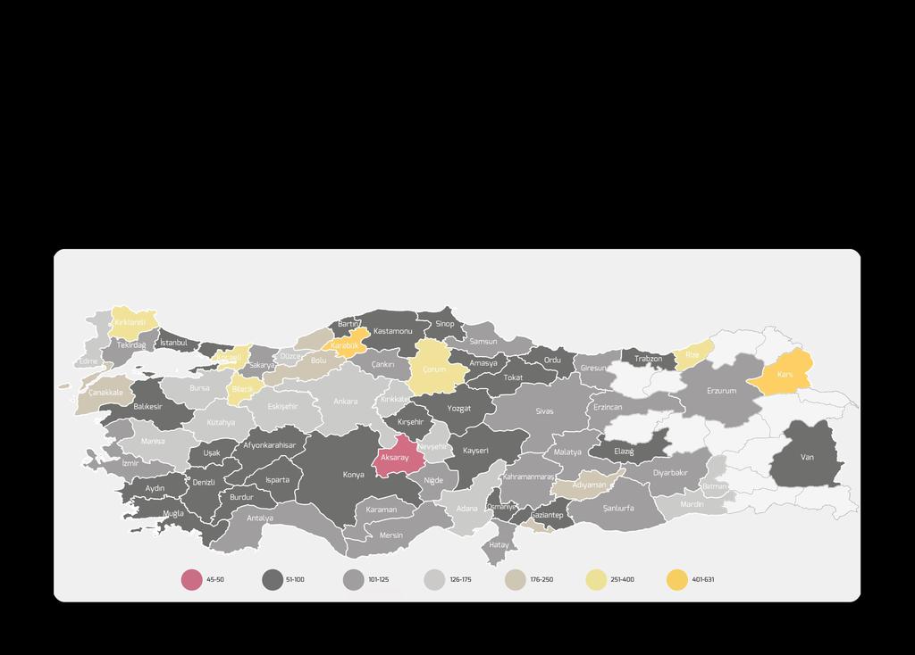 KONUT SATIN ALMA GÜCÜ ENDEKSİ (10 YILLIK KREDİ İÇİN) Konut Satın Alma Gücü Endeksi, Türkiye'nin 68 şehrinde yaşayan ortalama gelire sahip bir ailenin, 10 yıl vadeli konut kredisi kullanarak konut