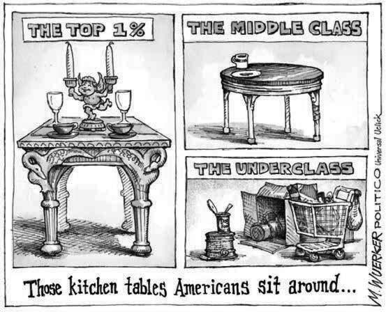 Resim 2.10: Amerikalıların oturdukları yemek masaları toplumsal sınıflarının göstergesi niteliğindedir.