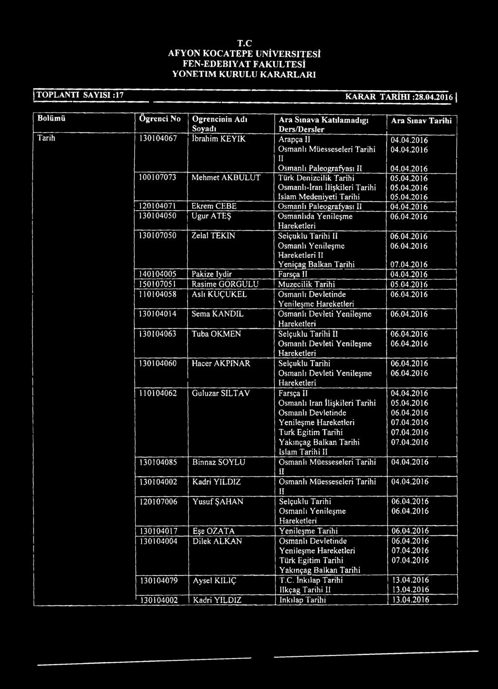 Tarihi Osmanli-iran ili kileri Tarihi Islam Medeniyeti Tarihi Ara Sinav Tarihi 120104071 Ekrem CEBE Osmanli Paleografyasi 130104050 Ugur ATE$ Osmanlida Yenile me 130107050 Zelal TEKIN Se^uklu Tarihi