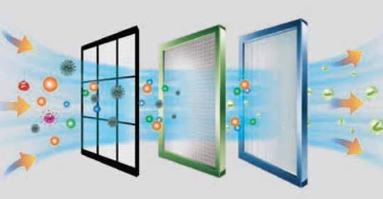 Süper Elektrostatik Filtreli Temizleme Teknolojisi Son teknoloji Süper Elektrostatik Filtreli Temizleme Teknolojisi, toz