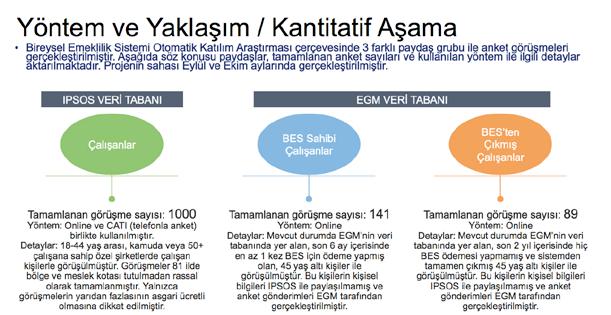 Türkiye Sigorta Birliği 2016 Genel Kurul Faaliyet Raporu 41 Paranız bizde kalmasın!