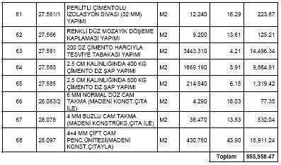 147 EK-1 (Devam) TOKİ Ankara Protokol Yolu Konutları B Blok çizimleri ve keşif özeti Çizelge