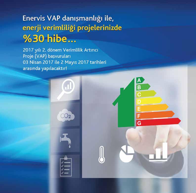 2 Enervis VAP danışmanlığı ile, enerji verimliliği projelerinizde %30 hibe sağlayabilirsiniz.