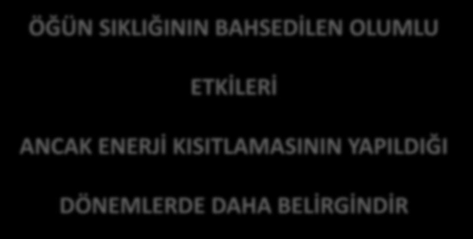 OBEZİTENİN TBT NDE ÖĞÜN SIKLIĞININ ARTIRILMASININ OLASI ETKİLERİ DAHA İYİ İŞTAH KONTROLÜ GLİKOZ HOMEOSTAZIN DA İYİLEŞME 1 ÖĞÜN SIKLIĞININ