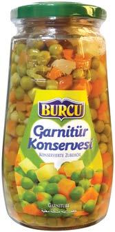 Gr - Garnitür