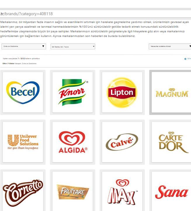 Unilever,