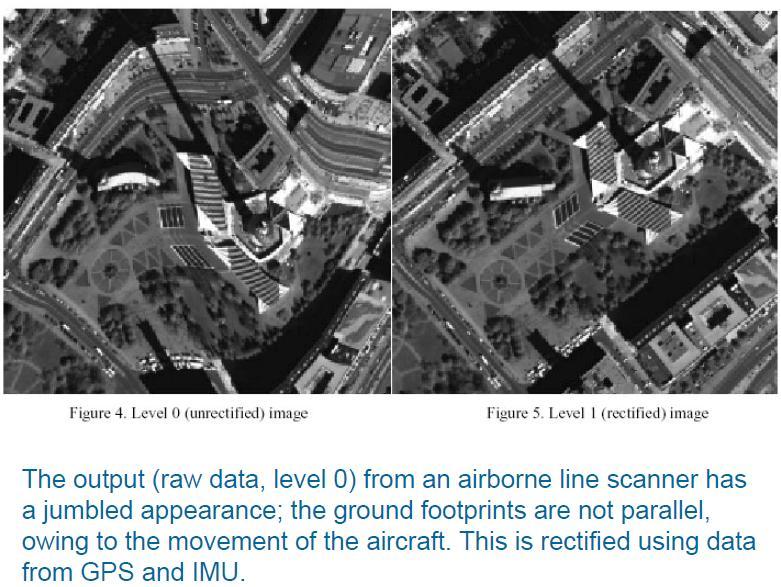 Leica ADS40 pan level 0 ve 1 Havadan satır tarayıcı ile elde edilmiş karışık görünümlü çıktı (ham veri, seviye 0) hava