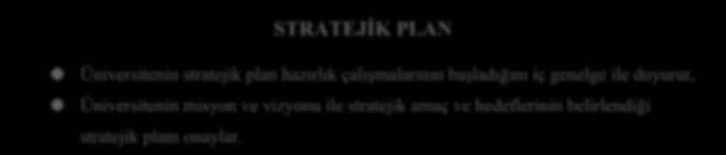 STRATEJĠK PLAN Üniversitenin stratejik plan hazırlık çalıģmalarının baģladığını iç genelge ile duyurur, Üniversitenin misyon ve vizyonu ile stratejik amaç ve hedeflerinin belirlendiği stratejik planı