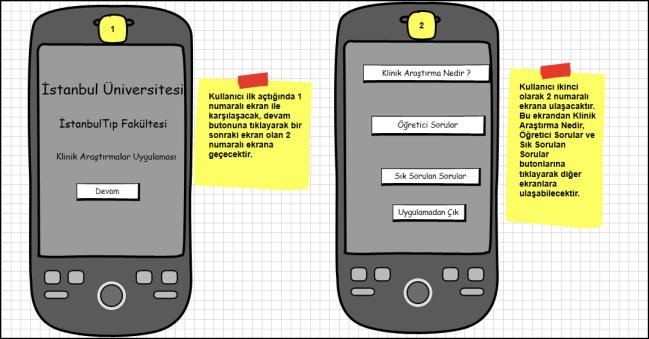 172 BİLİŞİM TEKNOLOJİLERİ DERGİSİ, CİLT: 10, SAYI: 2, NİSAN 2017 tabanlı bir mobil uygulama Scrum metodu ile geliştirilmiştir.